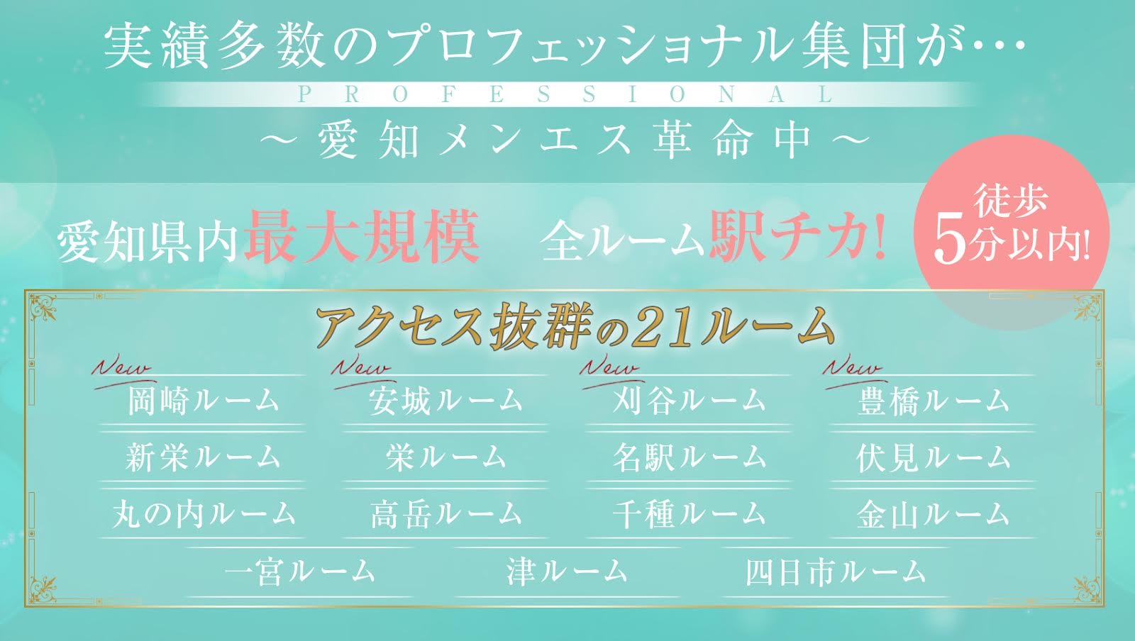 実績多数のプロフェッショナル集団